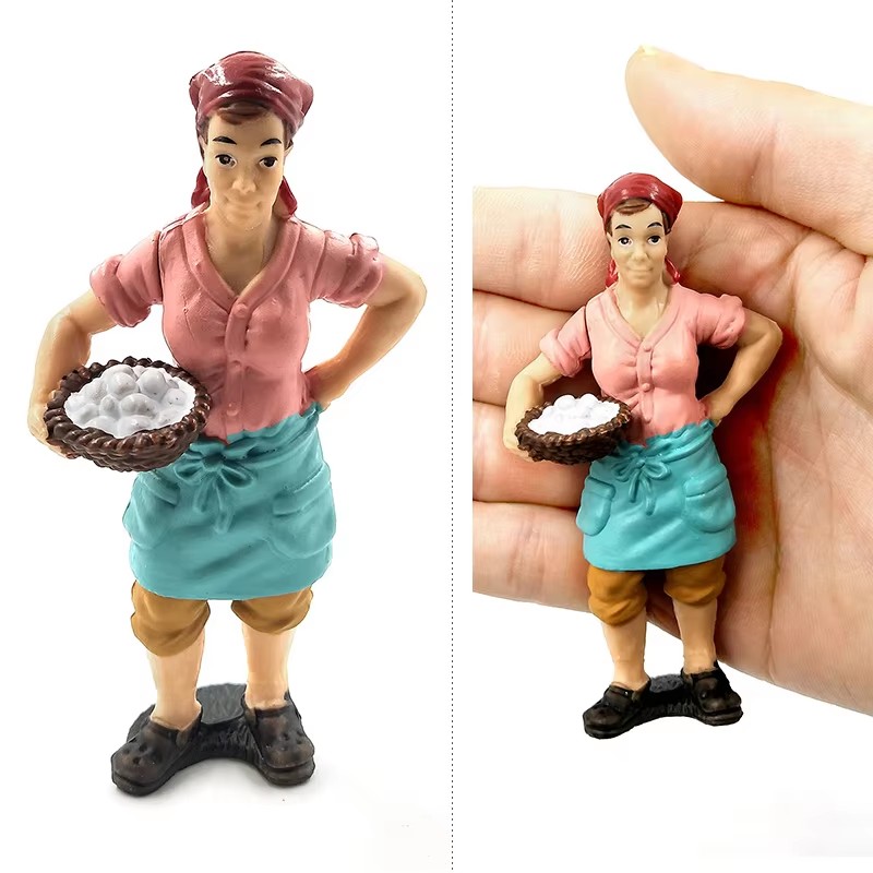 Modelo de Simulação de Pessoas - Farming Japan avaliação e preço